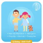 Mách mẹ những mũi tiêm vắc xin bảo vệ con cả đời Mách mẹ những mũi tiêm vắc xin bảo vệ con cả đời